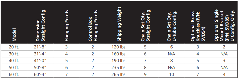 Dayton 7D837A Gas Infrared Tube Heater-7