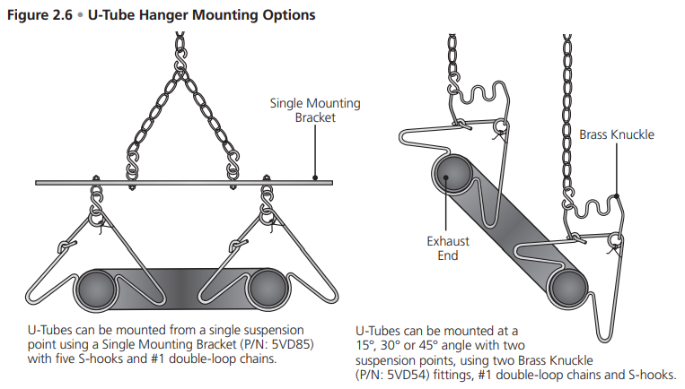 Dayton 7D837A Gas Infrared Tube Heater-9