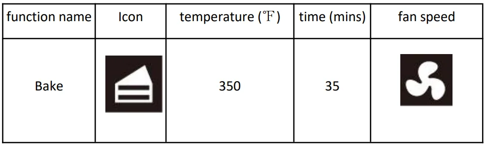 Deco Chef DGTQAIRGUN 1700W 24QT Toaster Oven Air Fryer Instruction Manual 16