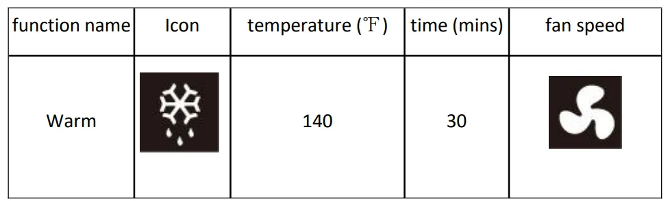 Deco Chef DGTQAIRGUN 1700W 24QT Toaster Oven Air Fryer Instruction Manual 18
