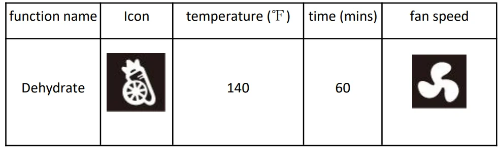 Deco Chef DGTQAIRGUN 1700W 24QT Toaster Oven Air Fryer Instruction Manual 20
