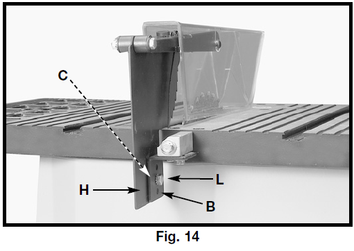 Delta TS200LS 10-inch Motorized Bench Saw-14
