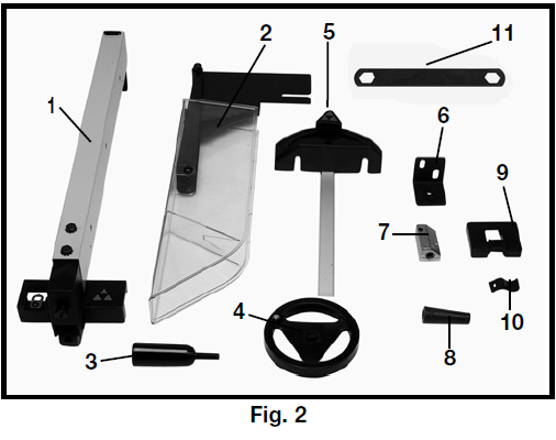Delta TS200LS 10-inch Motorized Bench Saw-2