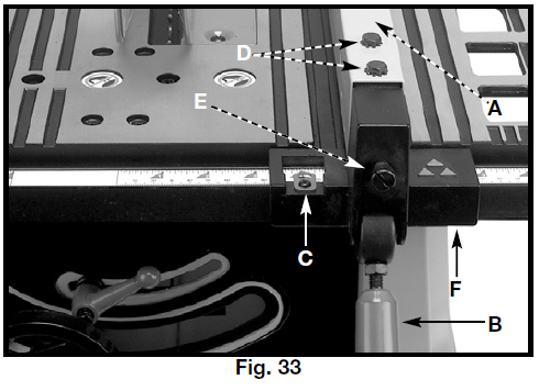 Delta TS200LS 10-inch Motorized Bench Saw-27