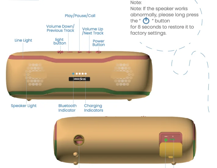 ERKEI SEHN Portable Bluetooth Speaker User Guide ERKEI SEHN Portable Bluetooth Speaker User Guide 1