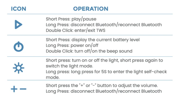 ERKEI SEHN Portable Bluetooth Speaker User Guide ERKEI SEHN Portable Bluetooth Speaker User Guide 2