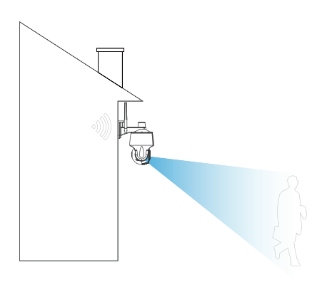 Electrobes WY201 2MP Wifi IP Camera Instructions Manual Electrobes WY201 2MP Wifi IP Camera Instructions Manual 2