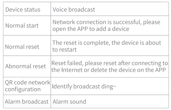 Electrobes WY201 2MP Wifi IP Camera Instructions Manual Electrobes WY201 2MP Wifi IP Camera Instructions Manual 3