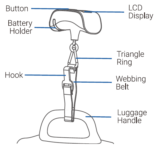 Etekcity EL11 Digital Hanging Luggage Scale User Manual Etekcity EL11 Digital Hanging Luggage Scale-3