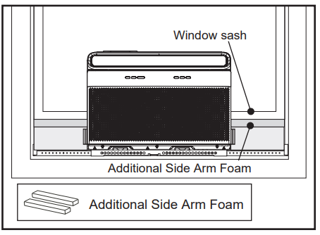 Frigidaire 8000-12000 BTU Window AC Installation-24