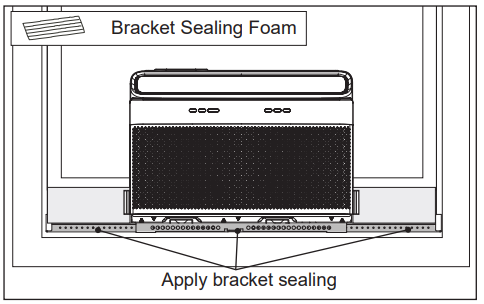 Frigidaire 8000-12000 BTU Window AC Installation-28