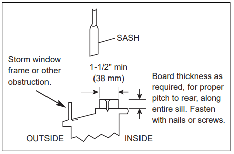 Frigidaire 8000-12000 BTU Window AC Installation-29
