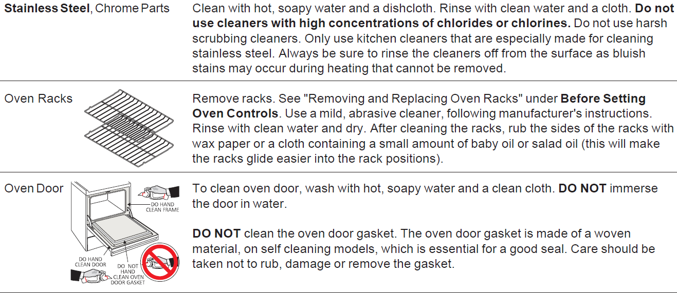 Frigidaire Electric Range ES300 Controls 17