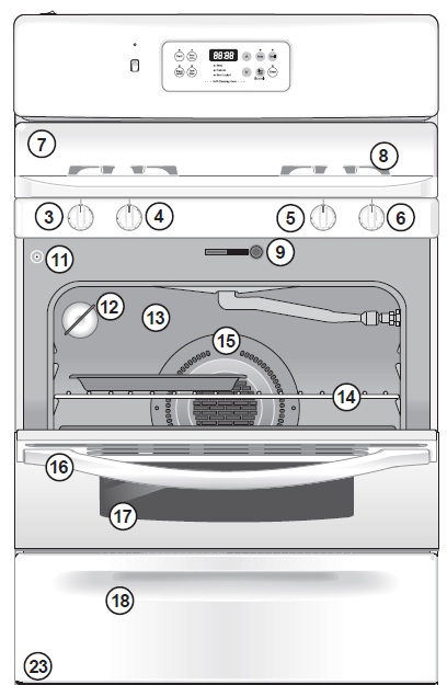 Frigidaire Electric Range ES300 Controls 2