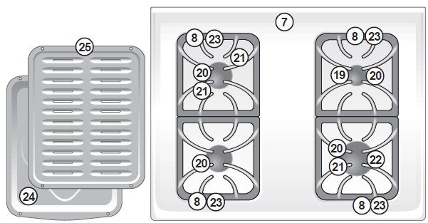 Frigidaire Electric Range ES300 Controls 3