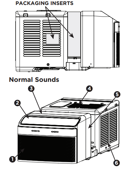 Frigidaire Gallery 12,000 BTU Window Room Air Conditioner User Manual Frigidaire Gallery 12,000 BTU Window Room Air Conditioner-2