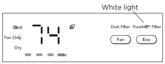 Frigidaire Gallery 12,000 BTU Window Room Air Conditioner User Manual Frigidaire Gallery 12,000 BTU Window Room Air Conditioner-27