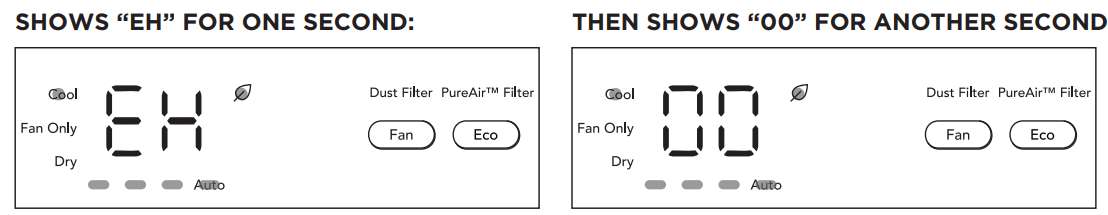 Frigidaire Gallery 12,000 BTU Window Room Air Conditioner User Manual Frigidaire Gallery 12,000 BTU Window Room Air Conditioner-38