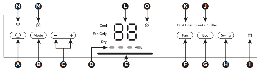 Frigidaire Gallery 12,000 BTU Window Room Air Conditioner User Manual Frigidaire Gallery 12,000 BTU Window Room Air Conditioner-4