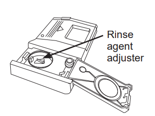 GE Appliances Control Stainless Steel Dishwashers Instructions 3
