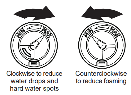 GE Appliances Control Stainless Steel Dishwashers Instructions 4