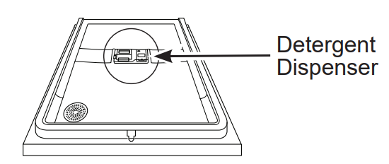 GE Appliances Control Stainless Steel Dishwashers Instructions 5