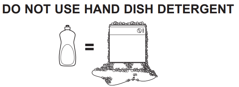 GE Appliances Control Stainless Steel Dishwashers Instructions 8