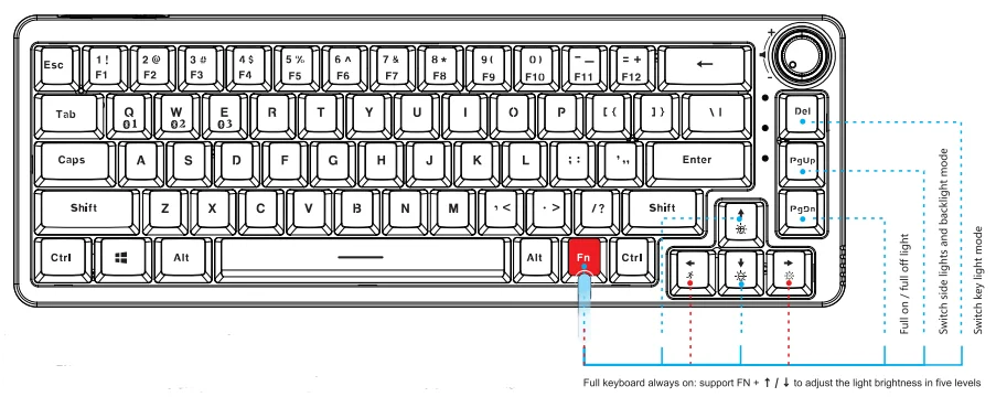 GamaKay LK67 RGB Modular DIY Mechanical Keyboard-1