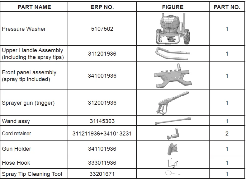 Greenworks GPW-2300 PSI Pressure Washer-2