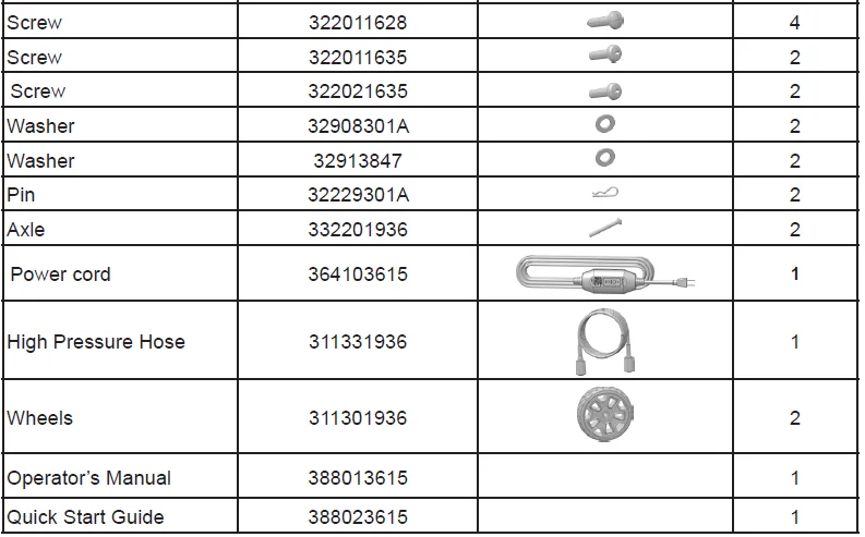 Greenworks GPW-2300 PSI Pressure Washer-3