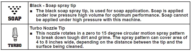 Greenworks GPW-2300 PSI Pressure Washer-9