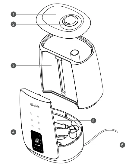 Grelife JDJSQ0002AGL 5L Ultrasonic Warm and Cool Mist Humidifier User Manual Grelife JDJSQ0002AGL 5L Ultrasonic Warm and Cool Mist Humidifier-12
