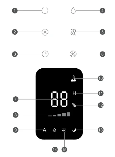 Grelife JDJSQ0002AGL 5L Ultrasonic Warm and Cool Mist Humidifier User Manual Grelife JDJSQ0002AGL 5L Ultrasonic Warm and Cool Mist Humidifier-13