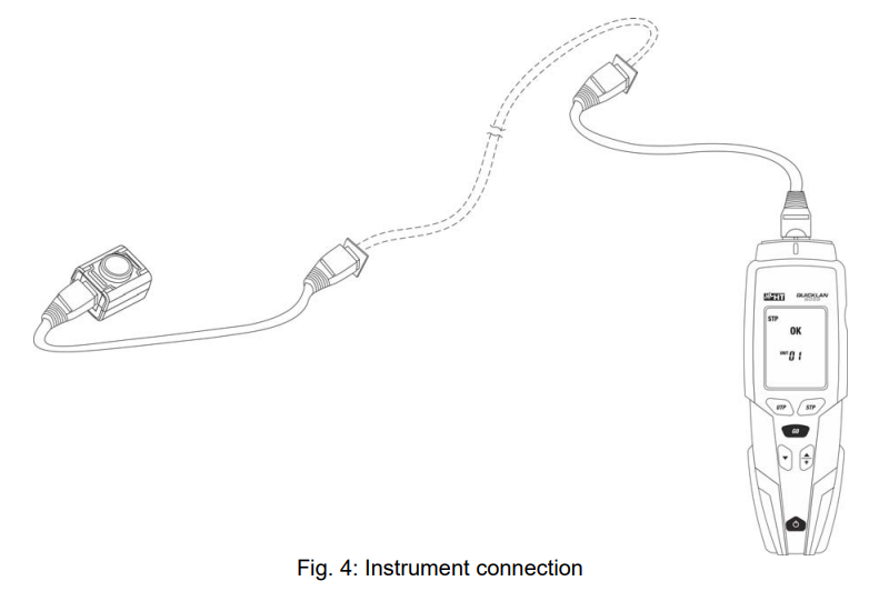 HT Instruments QUICKLAN 6055 LAN-Cable Tester User Manual 4
