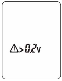 HT Instruments QUICKLAN 6055 LAN-Cable Tester User Manual 7