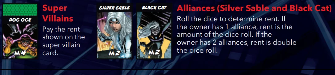 Hasbro Monopoly Marvel Spider Man Board Game User Guide 9