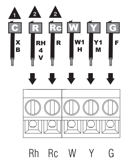 Honeywell RTH2310B Programmable Thermostat-10
