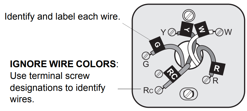 Honeywell RTH2310B Programmable Thermostat-4