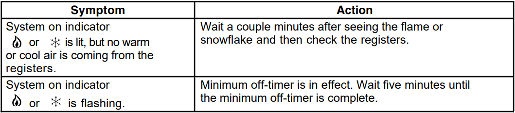 Honeywell T8001C Programmable Thermostat-28