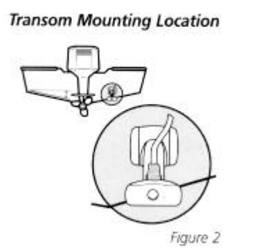 Humminbird wide 100 Sonar Fish Finder User Manual 7