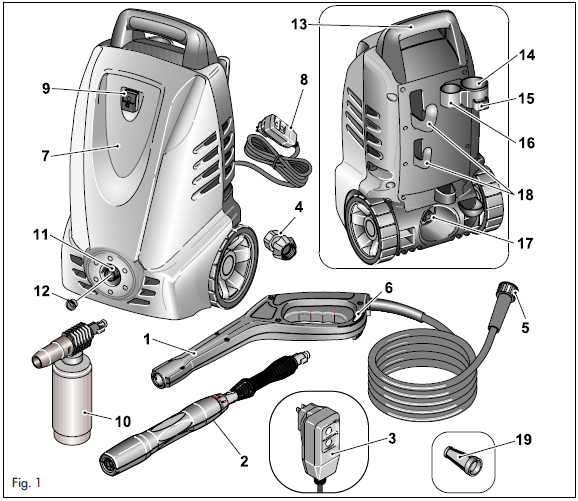 Husky 1550 PSL Pressure Washer-1