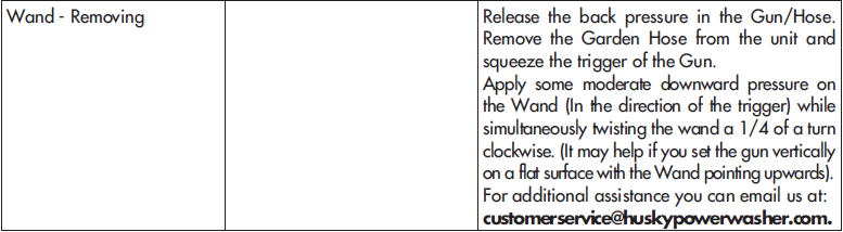 Husky 1550 PSL Pressure Washer-21