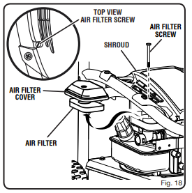 Husky HU80520 Pressure Washer -6