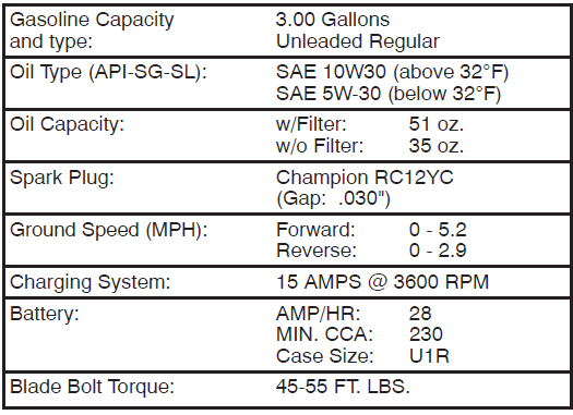 Husqvarna YTH21K46 Riding Lawn Mower-1