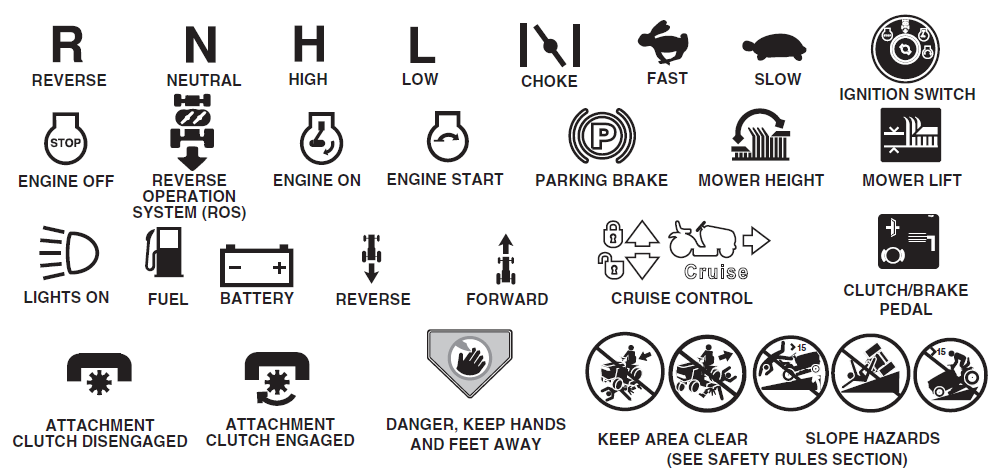 Husqvarna YTH21K46 Riding Lawn Mower-5