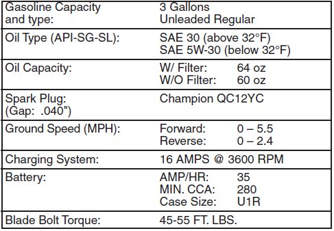 Husqvarna YTH2348 Lawn Mower-1