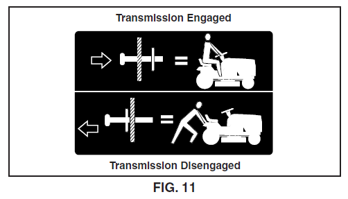 Husqvarna YTH2348 Lawn Mower-16