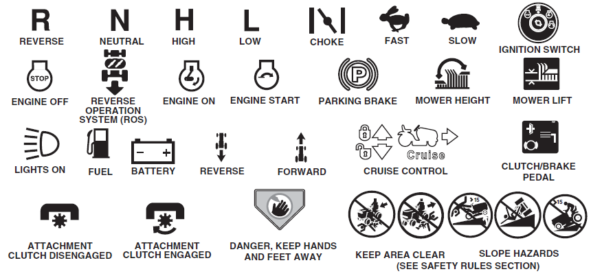 Husqvarna YTH2348 Lawn Mower-5