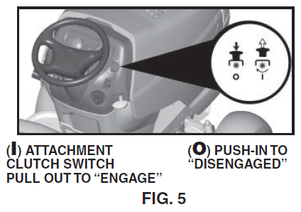 Husqvarna YTH2348 Lawn Mower-9