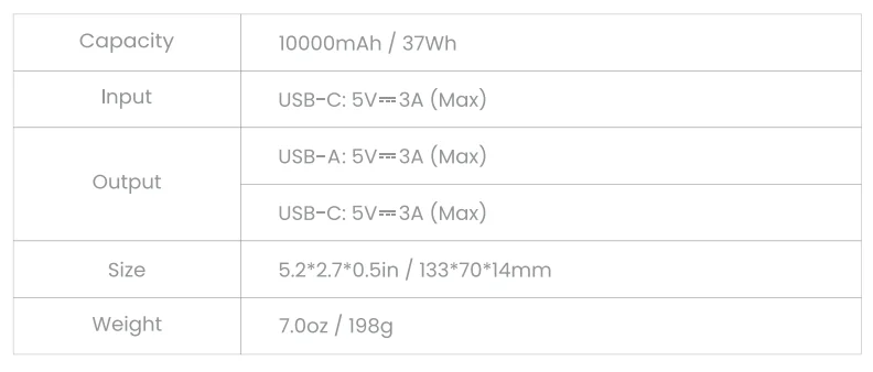 INIU BI-B41 Slimmest Fast Charging Power Bank User Manual 2